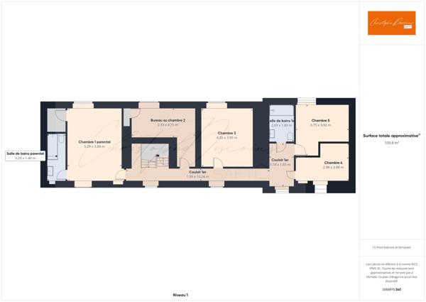 Ancien Presbytère du XIX? siècle – Saint-Aignan-de-Couptrain