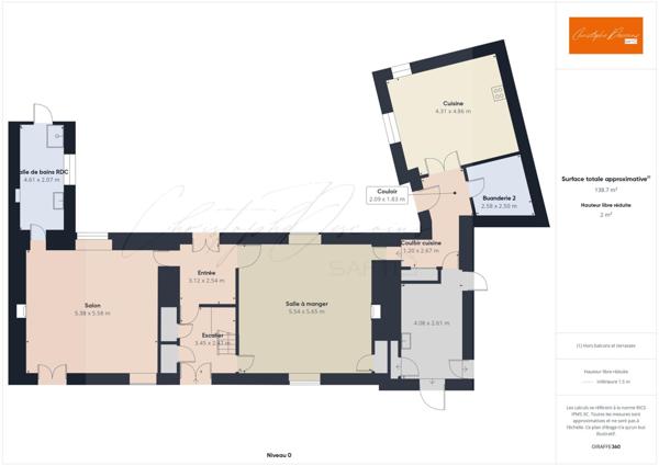Ancien Presbytère du XIX? siècle – Saint-Aignan-de-Couptrain