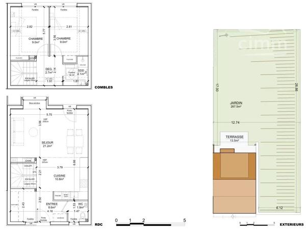 Nouveauté CIMM Immobilier!