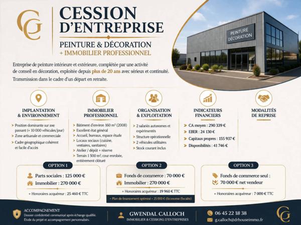 Commerce à vendre 4 pièces de 160 m²