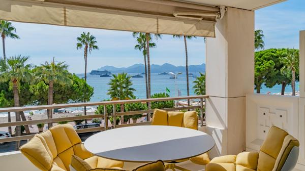 Vente Appartement de luxe Cannes 3 Pièces 125 m²