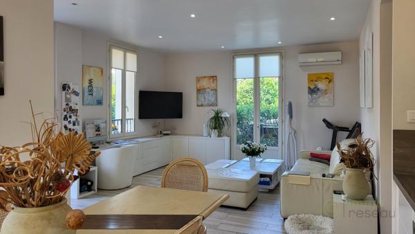 Appartement en rez-de-jardin à MENTON (06500)