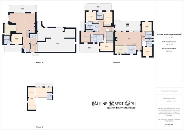 Villa pieds dans l'eau