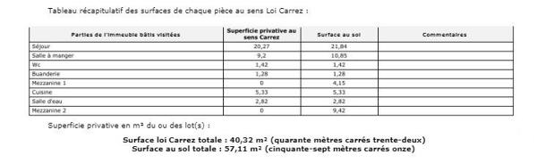 Studio 1 pièce de 57 m² à Paris (75001)