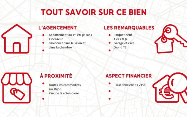 Appartement à vendre