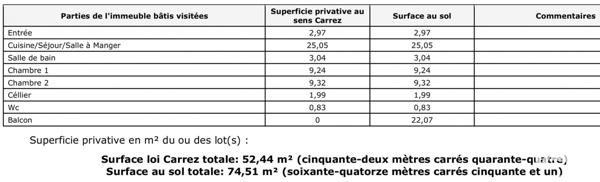 Appartement à vendre 3 pièces 52 m² Croix