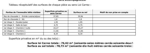Maison à vendre 4 pièces 78,73 m² Saint-Paul-et-Valmalle