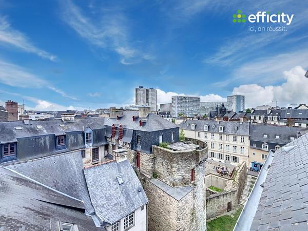 Appartement 2 pièces - 23 m² Exclusivité efficity