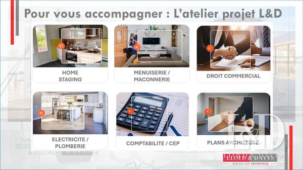 Pas-de-porte à saisir pour activité de restauration Emplacement N° 1 à Perpignan