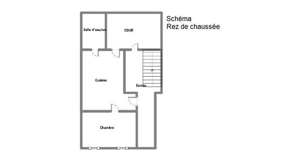 IMMEUBLE DE RAPPORT