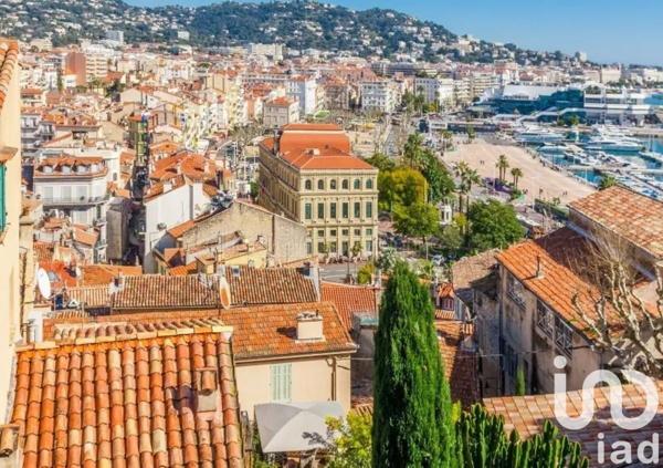 Appartement 2 pièces de 25 m² à Cannes (06400)