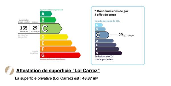 Aperçu de cet appartement à vendre de 2 pièces et environ 49 m²