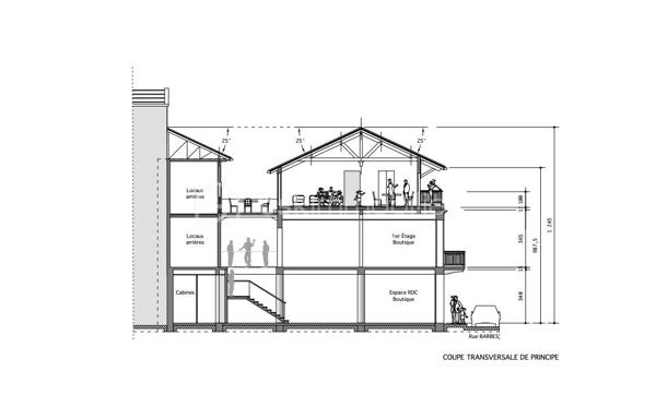Immeuble mixte de 340 m²