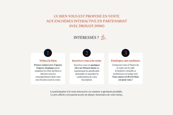 Loft – Atelier industriel réinventé NICE