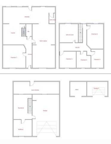 La maison familiale par excellence