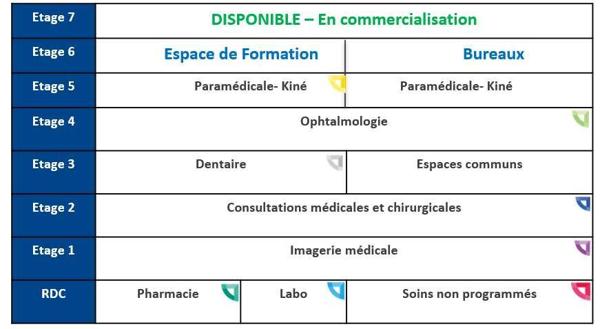 Achat Bureau 466 77420 Champs Sur Marne 806663