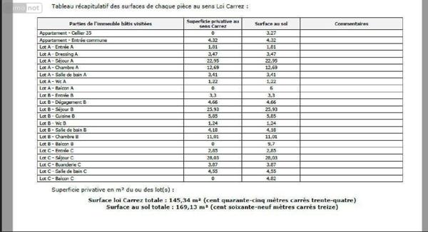 Appartement à vendre à Bordeaux en Gironde (33000), ref : 33010/134   
Croix Blanche