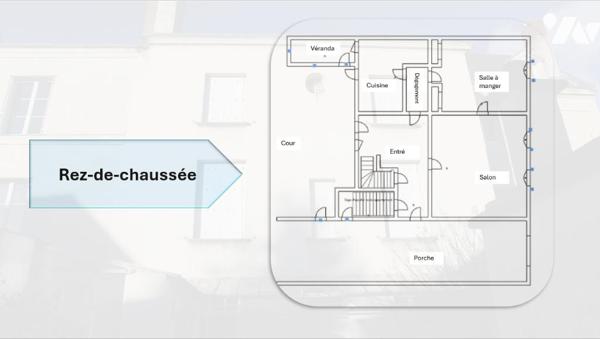 Immeuble centre ville  avec habitation principale et deux appartements.