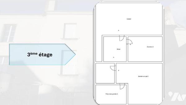 Immeuble centre ville  avec habitation principale et deux appartements.
