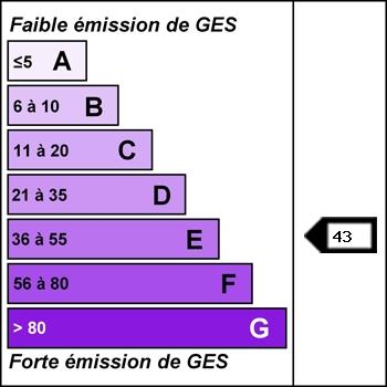 location maison 4 chambres quartier de Rosmadec.