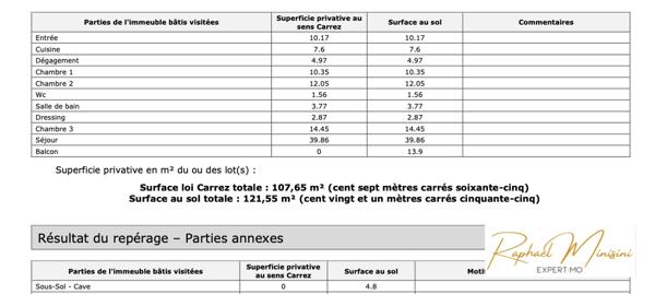 Versailles (78000) Appartement 5 pièces très lumineux, traversant EST-OUEST avec balcon