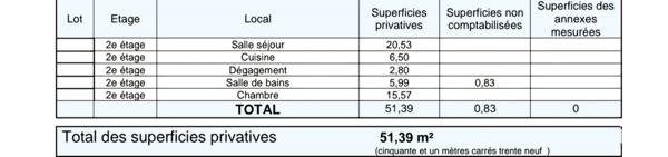 Appartement à vendre 2 pièces 52 m² Saint-Nicolas-de-Port