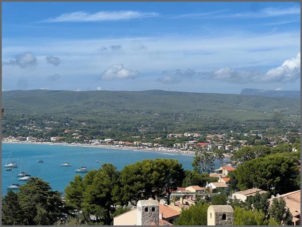 Et si vous étiez en vacances toute l'année ?