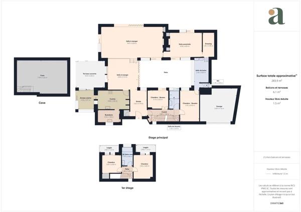 Maison familiale 5 chambres avec piscine et jardin en vente La Colle-sur-Loup (06480)