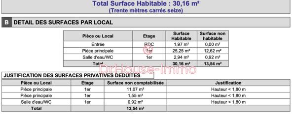 Immeuble à vendre 4 pièces de 95 m²