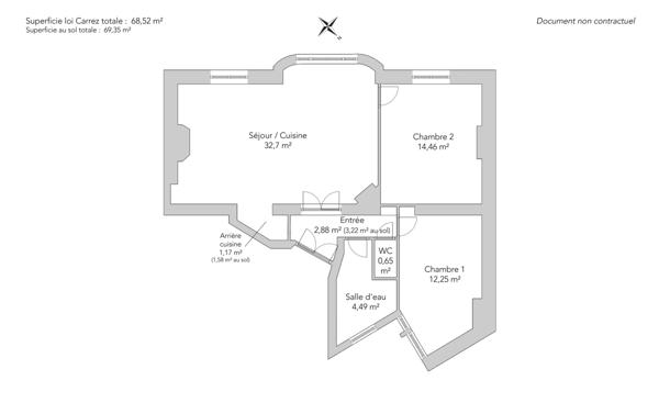 Appartement Paris 18e - CAULAINCOURT / CUSTINE