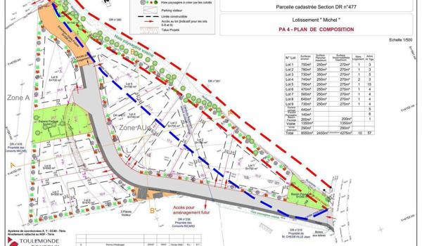 Terrain Gap