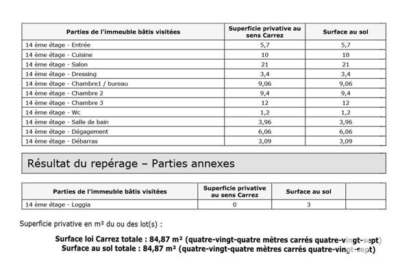 Appartement 5 pièces de 85 m² à Bobigny (93000)