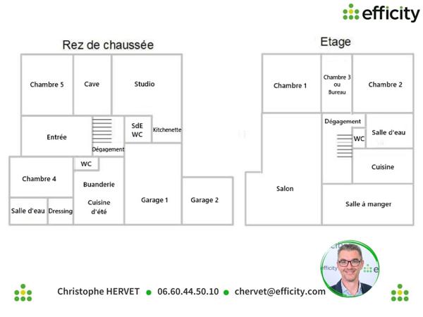 Maison 8 pièces - 263 m²