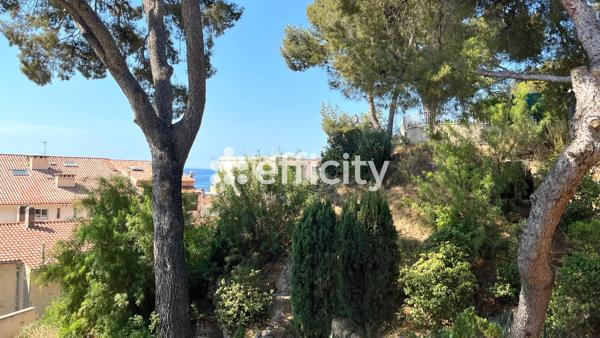 Appartement
         3 pièces
        - 56 m² Bien prestige 569 000 € *