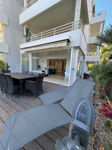 Juan-les-Pins – Centre-ville, 3 pieces en rez de jardin