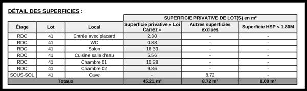 Conflans-Sainte-Honorine (78700) T3 lumineux de 45 m² – Résidence fermée et verdoyante – Conflans-Sainte-Honorine
