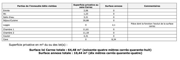 Location appartement 3 pièces 64,48 m² Marseille 8