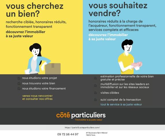 Vente Maison101 m² - 6 Pièces - Ivry sur seine (94200)