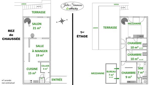 Appartement 5 pièces - 137 m² Bien prestige