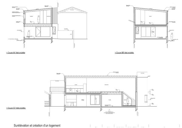 Maison à vendre à Floirac (33270) - Gironde
