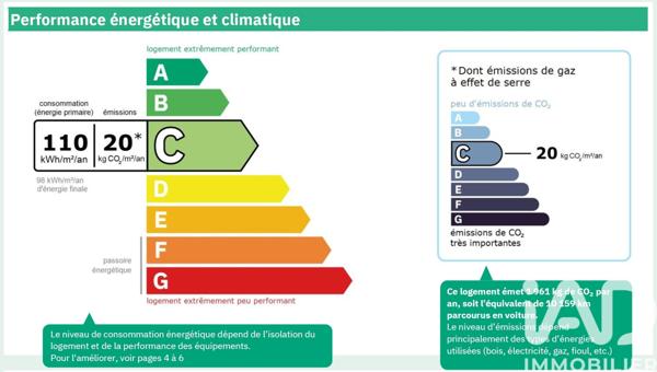 Appartement à vendre 4 pièces 95 m² Millery