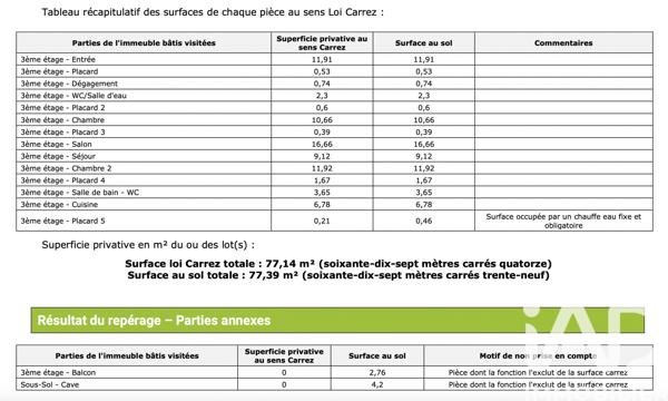 Appartement à vendre 3 pièces 89,47 m² 
