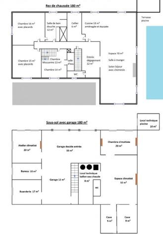 PROPRIETE : MAISON 360 m² + GARAGE 110 m² + TERRAIN 5300 m²