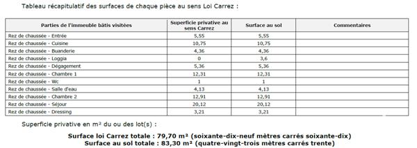 Appartement à vendre 