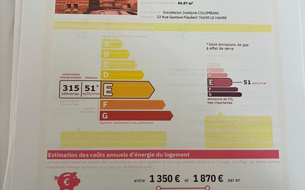 Appartement à vendre    2 pièces •  Le Havre