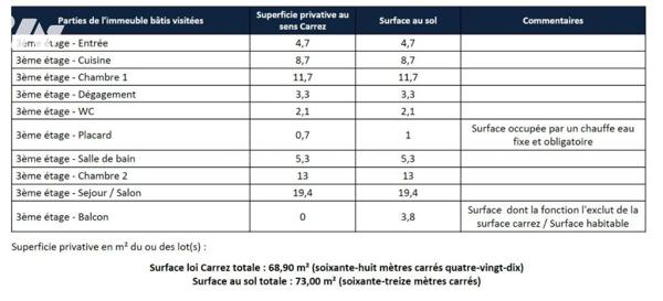 appartement 4 pièces avec ascenseur et balcon à BOURG EN BRESSE