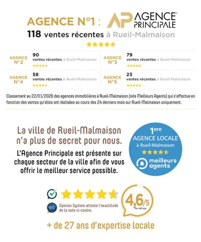 Appartement Rueil Malmaison 1 pièce(s) 28.58 m2 €225 000 ** - Référence 19251