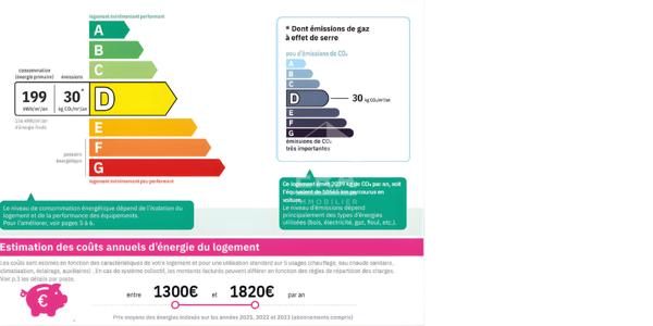 Appartement Saint Jean De La Ruelle 3  ou 4 pièce(s), surface 68m².