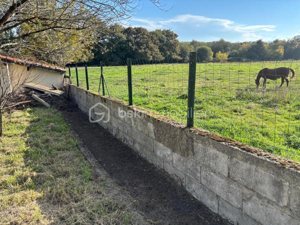 Immeuble mixte de 250 m²