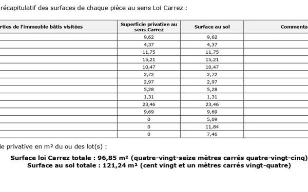 Appartement à vendre